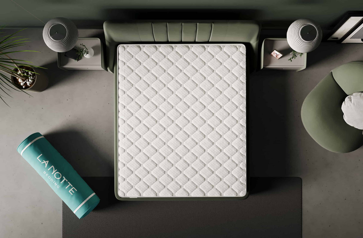 Lanotte | Puffi | Paket Yaylı Yatak